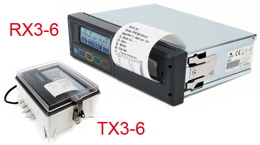 Euroscan RX3_TX3